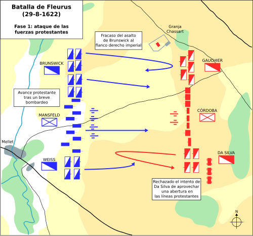 Representación cartográfica y táctica de los movimientos militares durante el enfrentamiento.