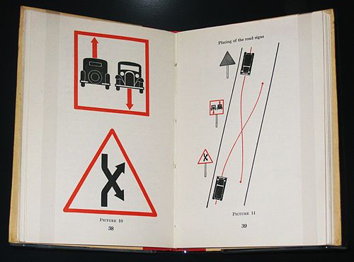 Páginas del libro de Neurath International picture language de 1936