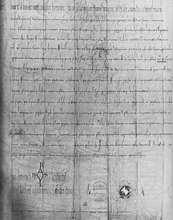Documento histórico relacionado con la región