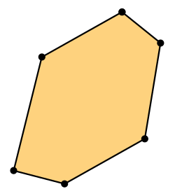Representación de un hexágono irregular