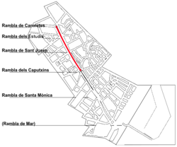 Mapa del recorrido de la furgoneta en La Rambla