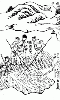 Representación de hierro pudelado en China.