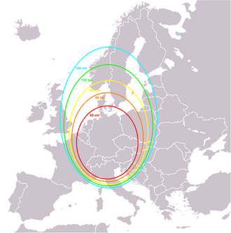 Ejemplo de una huella elíptica con área de recepción en Alemania, Austria y Suiza indicando el diámetro de las antenas.