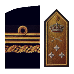 Divisas de almirante de la Armada Española