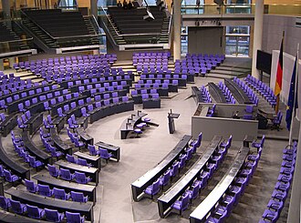 Vista del Bundestag y su entorno arquitectónico
