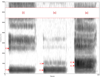 Espectrograma mostrando la alta energía de las vocales