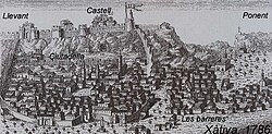 Grabado esquemático de las fortificaciones de Játiva