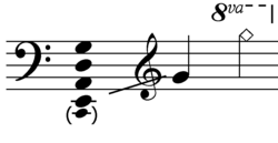 Esquema y clasificación del contrabajo