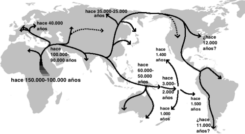 Mapa de las migraciones humanas fuera de África según modelos genéticos y arqueológicos