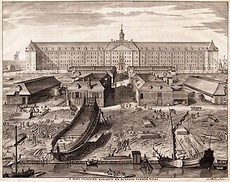 Astilleros de la VOC en Ámsterdam