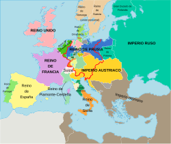 Mapa histórico de alianzas y territorios europeos