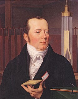 Hans Christian Ørsted, descubridor del electromagnetismo