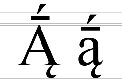Tabla de diversos signos diacríticos