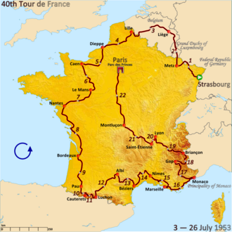 Ciclistas en el Tour de Francia 1953