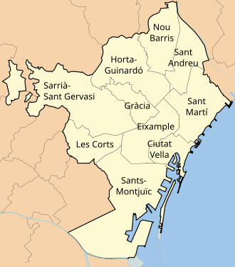 Mapa de distribución territorial de los distritos de Barcelona