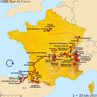 Pelotón del Tour de Francia 2023