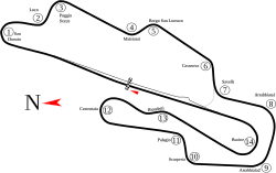 Trazado y características del Autódromo Internacional de Mugello