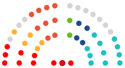 Plano de localización institucional en la plaza de San Jaime