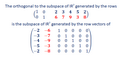 Esquema gráfico correspondiente al Ejemplo 1