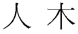 Ejemplos de pictogramas