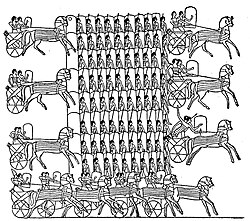 Representación de una formación militar del antiguo Egipto