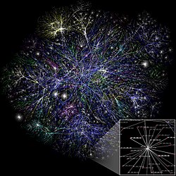 Visualización parcial de nodos y conexiones en Internet.