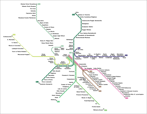 Mapa esquemático de las líneas FL del servicio ferroviario suburbano gestionado por Trenitalia