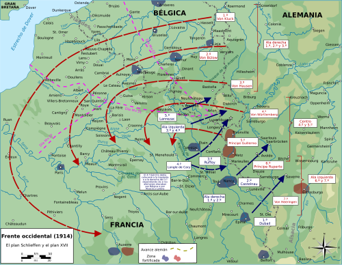 Movimientos de tropas en el frente occidental siguiendo el Plan Schlieffen