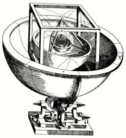 Ilustración geométrica del modelo platónico del sistema solar presentado en Mysterium Cosmographicum.
