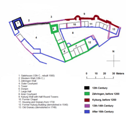 Plano histórico del castillo que detalla las fases de construcción.
