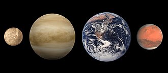 Representación a escala de los planetas terrestres Mercurio, Venus, La Tierra y Marte