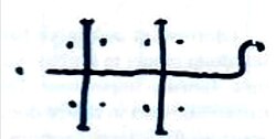 Firma histórica de Enrique de Borgoña