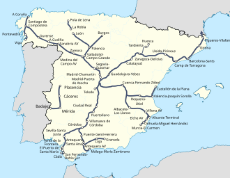 Mapa de líneas de alta velocidad en España