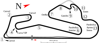 Vista general y datos técnicos del Autódromo Fernanda Pires da Silva