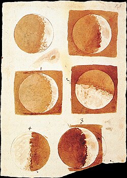 Ilustración elaborada por Galileo mostrando las fases lunares basadas en sus observaciones.