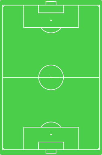 Jugadores en el campo de juego