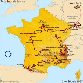 Imagen representativa del Tour de Francia 1987