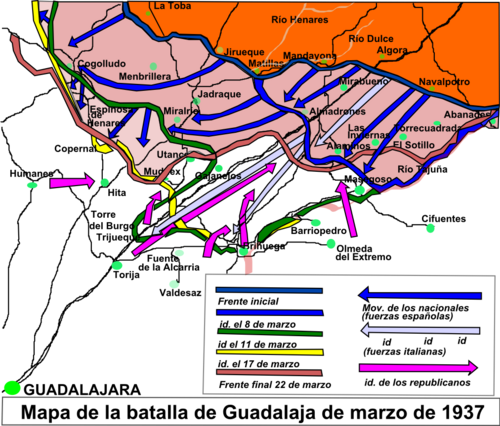 Esquema cartográfico del desarrollo de la batalla de Guadalajara.