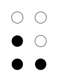 Puntos activos en tipografía