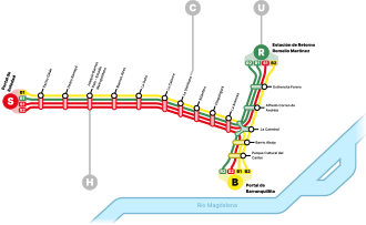 Plano esquemático de las troncales de Transmetro