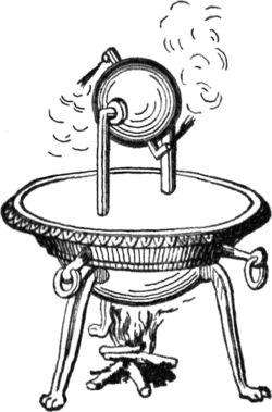 Esquema ilustrativo de la eolípila