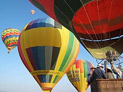 Esquema básico y estructura de un globo aerostático moderno.