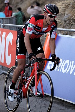 Retrato de perfil y datos deportivos de Richie Porte