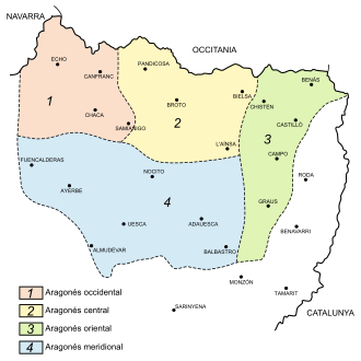 Mapa de variedades dialectales del aragonés