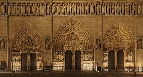 Tímpanos de Notre-Dame de Paris