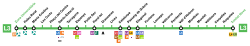 Esquema general de la Línea 3 del Metro de Barcelona