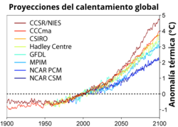 Cálculos del calentamiento global a partir de modelos climáticos en el escenario SRES A2