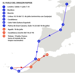 Ruta del Dragon Rapide