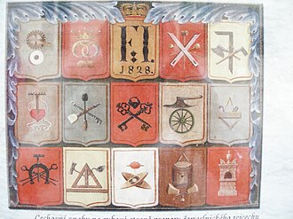 Escudos de armas de gremios