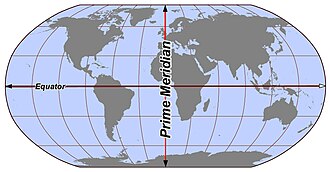 Representación de meridianos que van desde el polo norte al polo sur